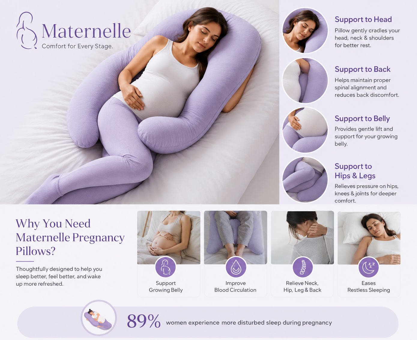 Maternelle pregnancy pillow benefits — support for head, back, belly, hips and legs